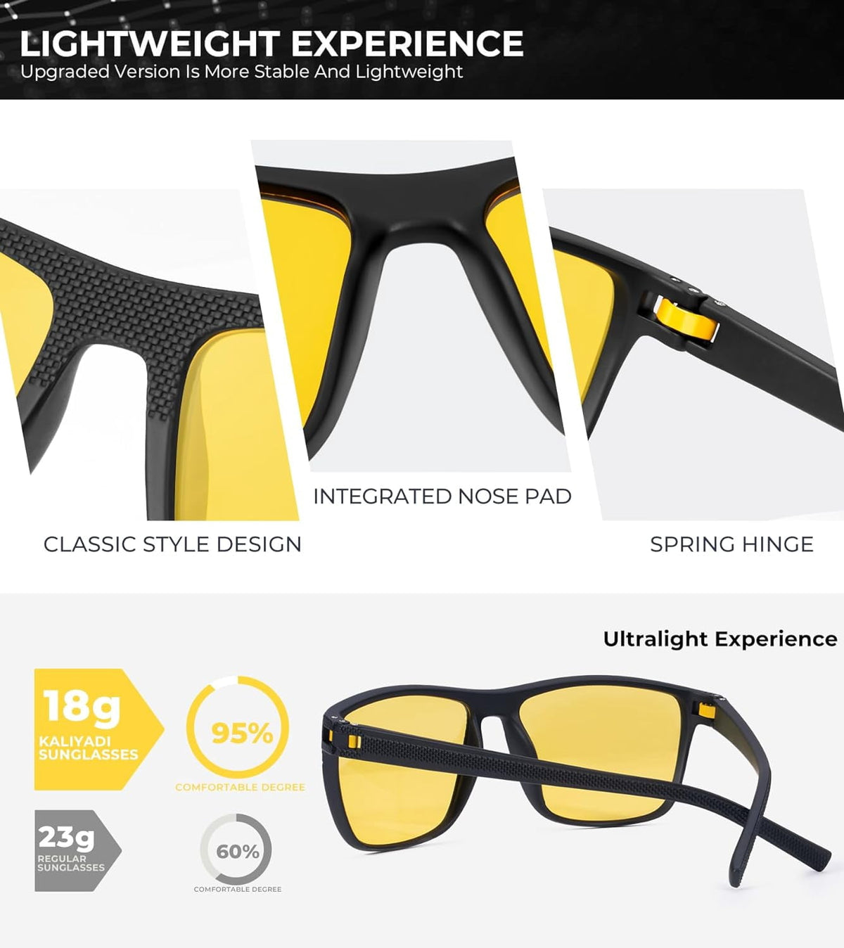 KALIYADI Retro Square Night Vision Glasses for Men Women, Night Driving Glasses UV400 Protection WMKAS45-31-31-31