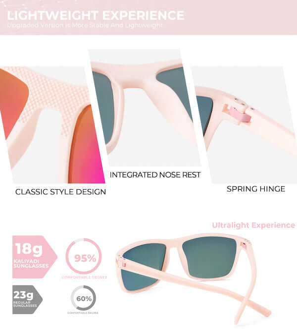 classic rectangle sunglasses detail introduction