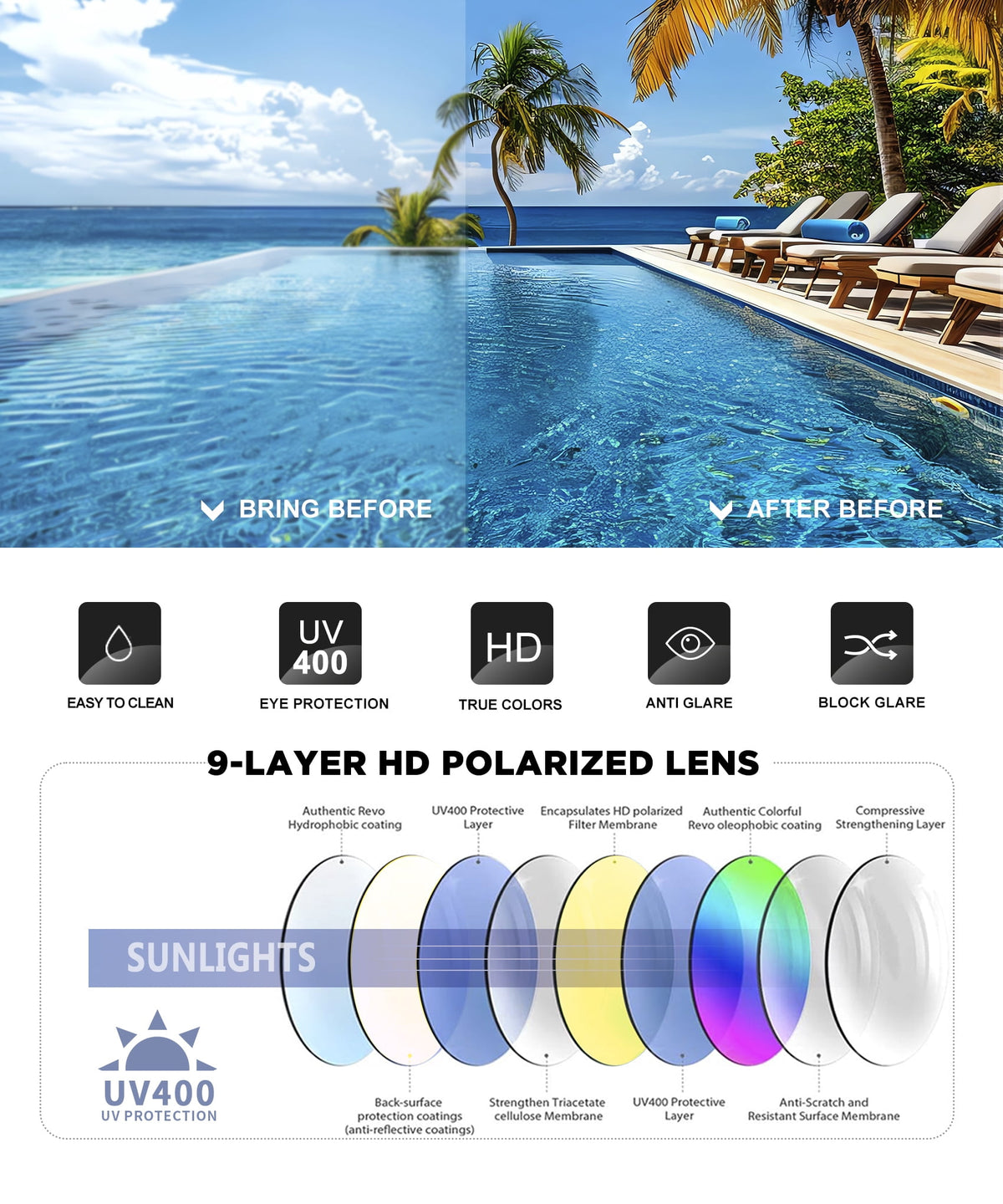 KALIYADI Fit Over Wrap Sunglasses Polarized Sun Glasses:Wrap Around Eyeglasses for Men and Women with UV Protection for Driving WMS105-1-4-5