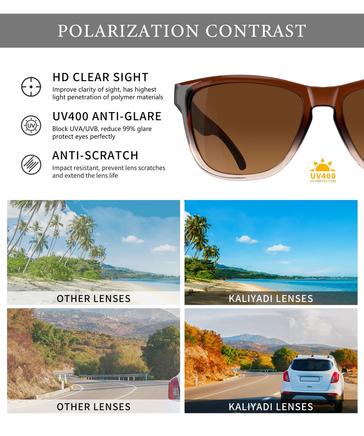 KALIYADI Womens Sunglasses Polarized Sunglasses Women Trendy Retro Sun Glasses with UV Protection WMS06-1-5-19