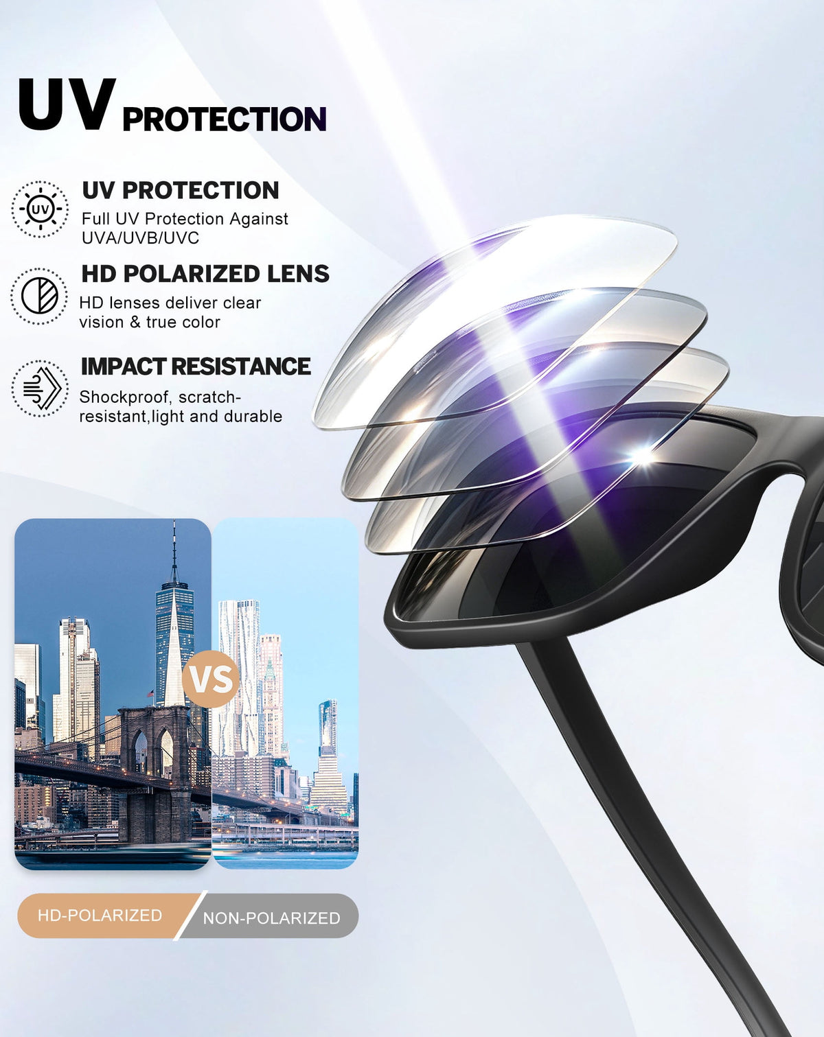 KALIYADI Polarized Sunglasses for Men and Women,Classic Square Sun Glasses with UV Protection for Driving Fishing WMKAS11-1-4-8