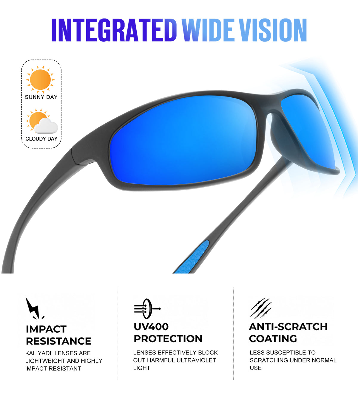 Mens Polarized Sunglasses for Running Cycling Fishing with UV Protection (S90-1-3-4)