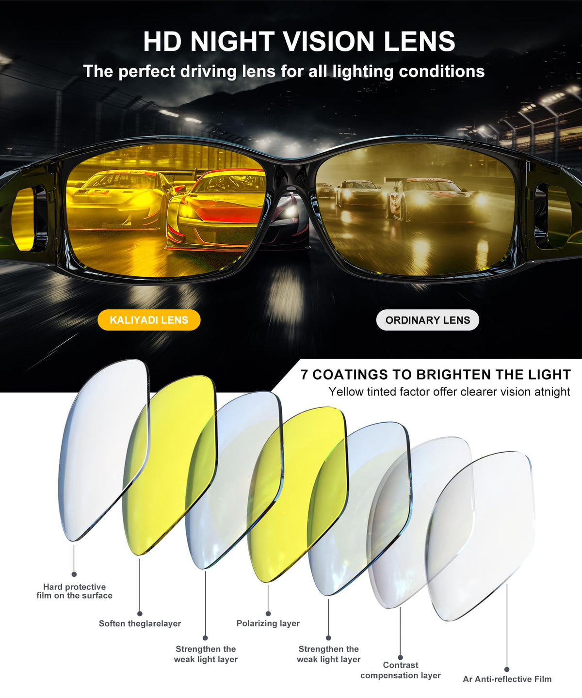 KALIYADI Fit-Over Night-Vision-Glasses for Women: Striped Anti Glare Night Driving Glasses for Men High Definition Lens WMKA238-9-10-10