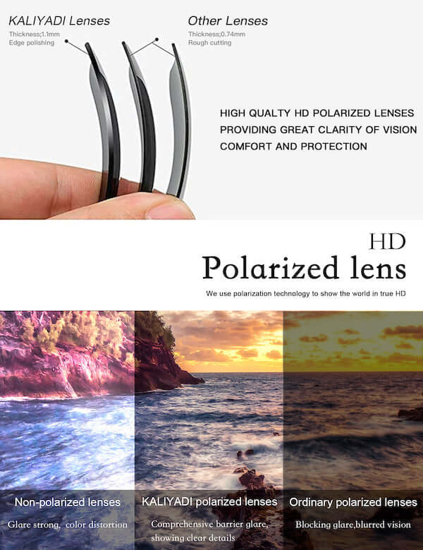 Kaliyadi's lens compared to other lenses