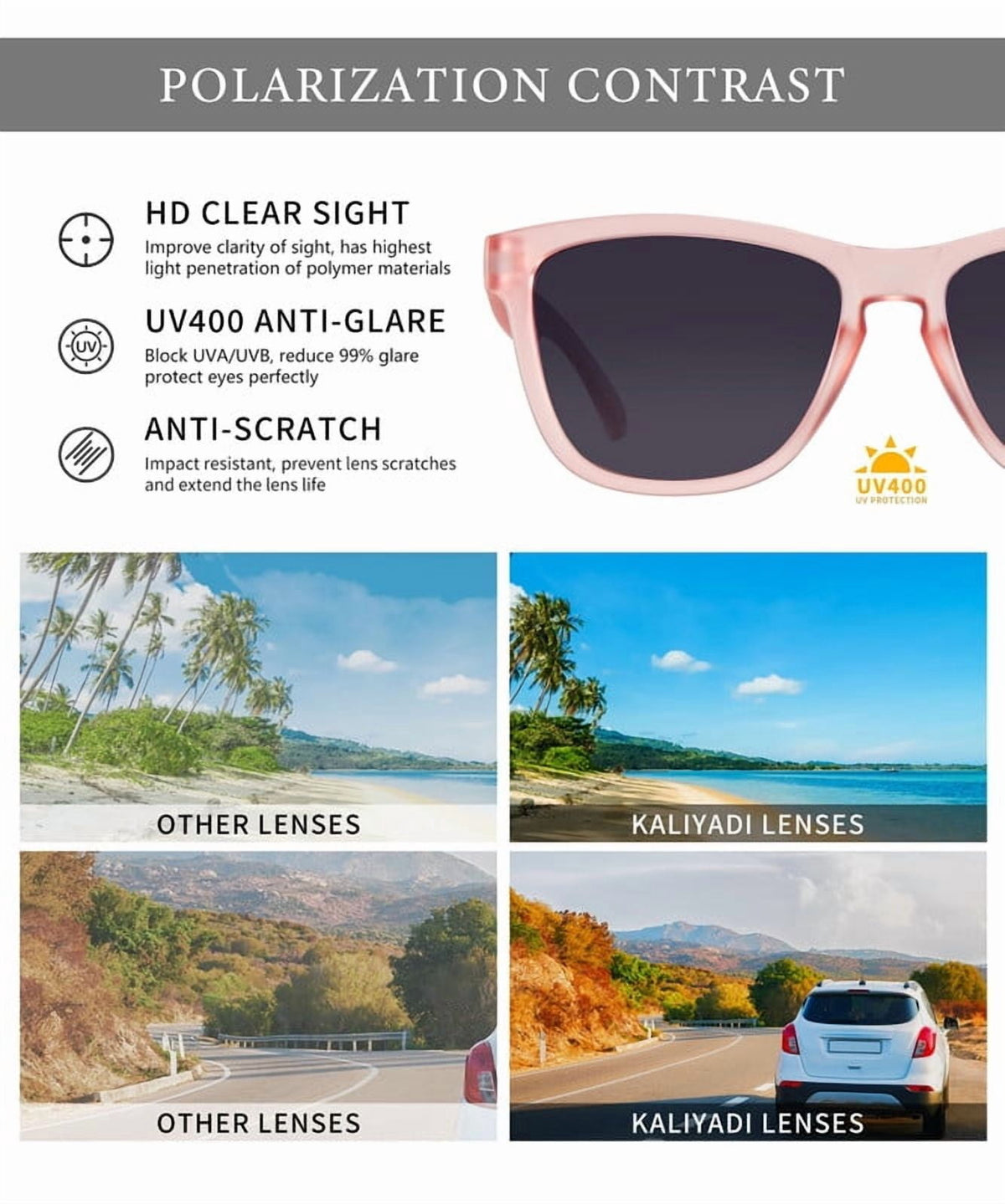 KALIYADI Women Sunglasses Polarized Sunglasses-Womens Trendy Retro Sun Glasses with UV Protection WMS06-20-21-22