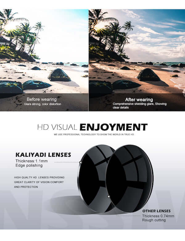 kaliyadi's lens compared to other lenses