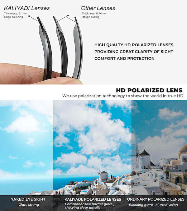 kaliyadi's lens compared to other lenses