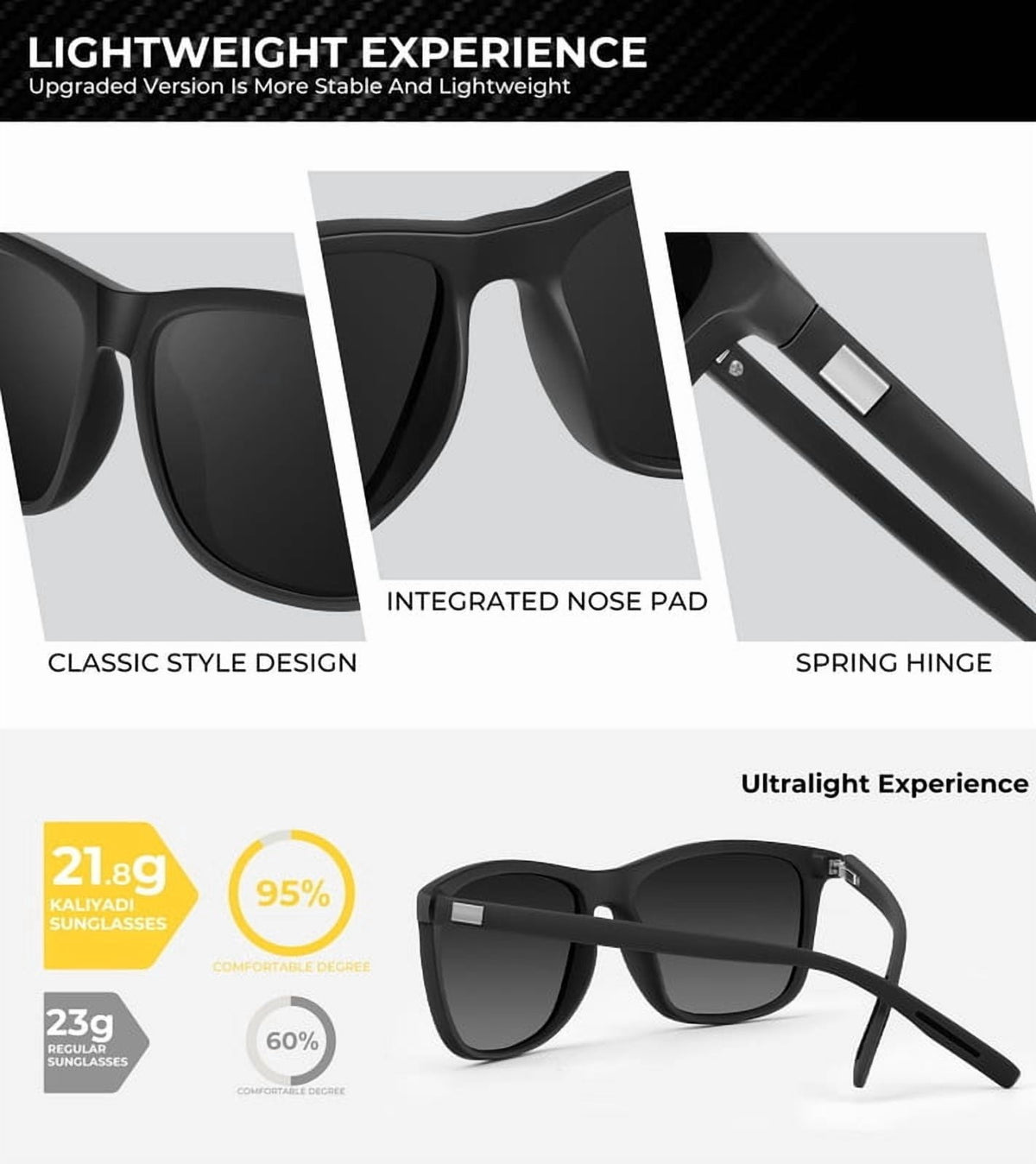 KALIYADI Sunglasses Men Sun Glasses Lightweight Classic Polarized Sunglasses for Women and Men With UV Protection WMKAS48-1-1-1