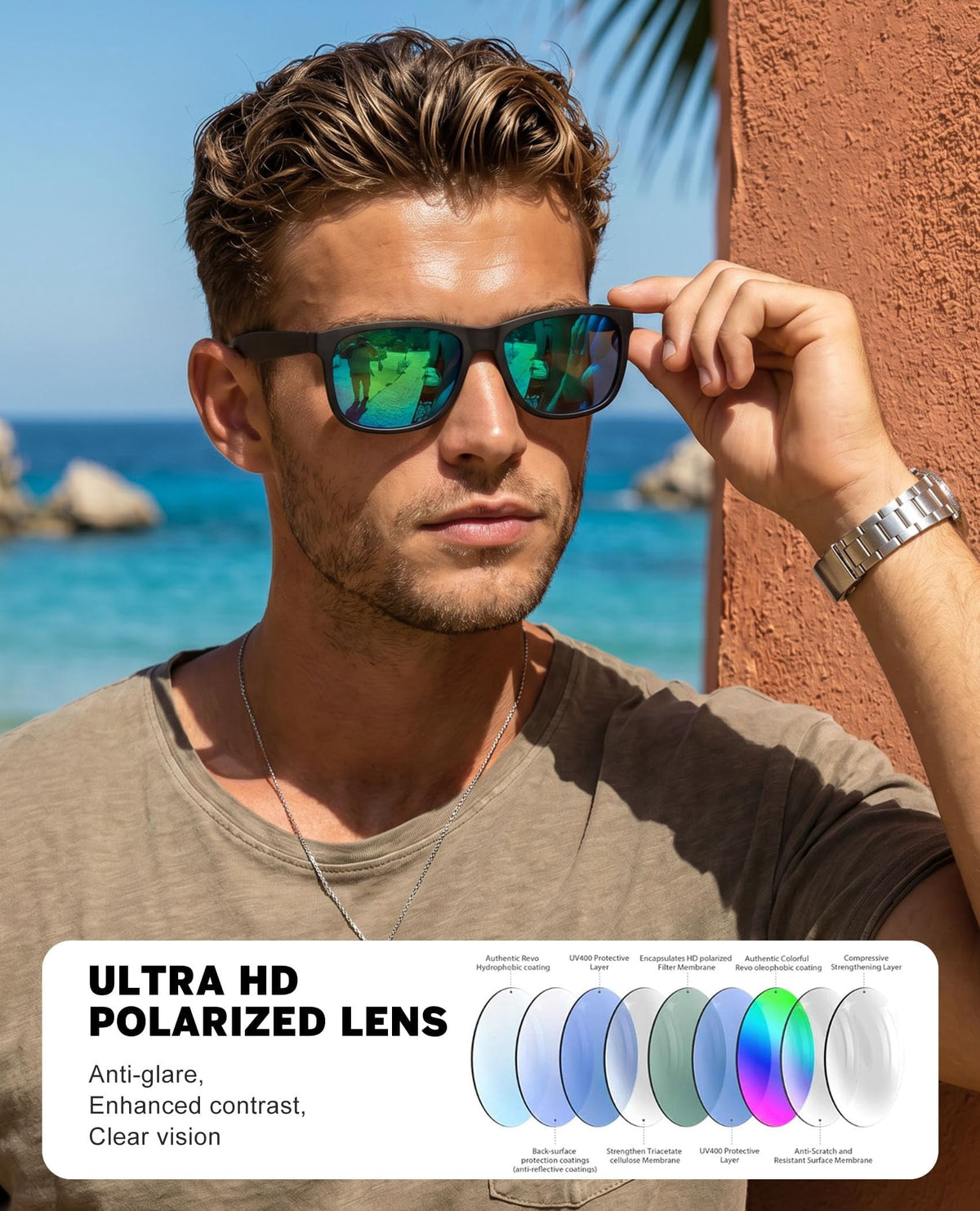 KALIYADI Polarized Sunglasses for Men and Women Vintage Style Sun Glasses for Fishing Running Driving with UV Protection WMKAS65-2-3-5
