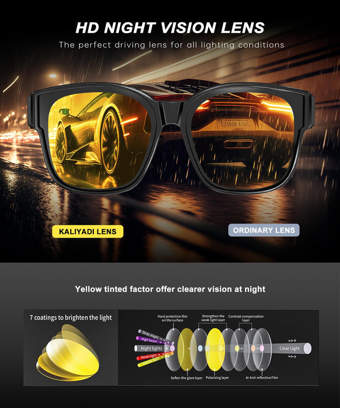 KALIYADI Night Driving Glasses for Men Women,Night Vision Glasses Fit Over Glasses Sunglasses Anti Glare WMKAS108-17
